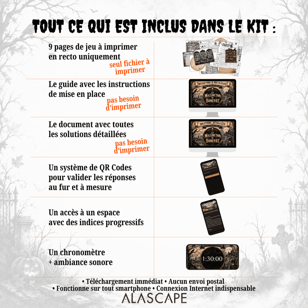 Escape game Halloween - La malédiction de Bonevily
